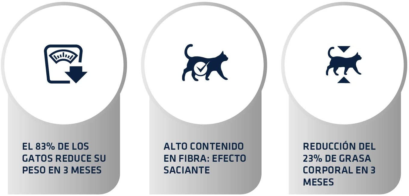  Advance Veterinary Diets Weight Balance - Pienso para gatos con tendencia a la obesidad - 3 kg 