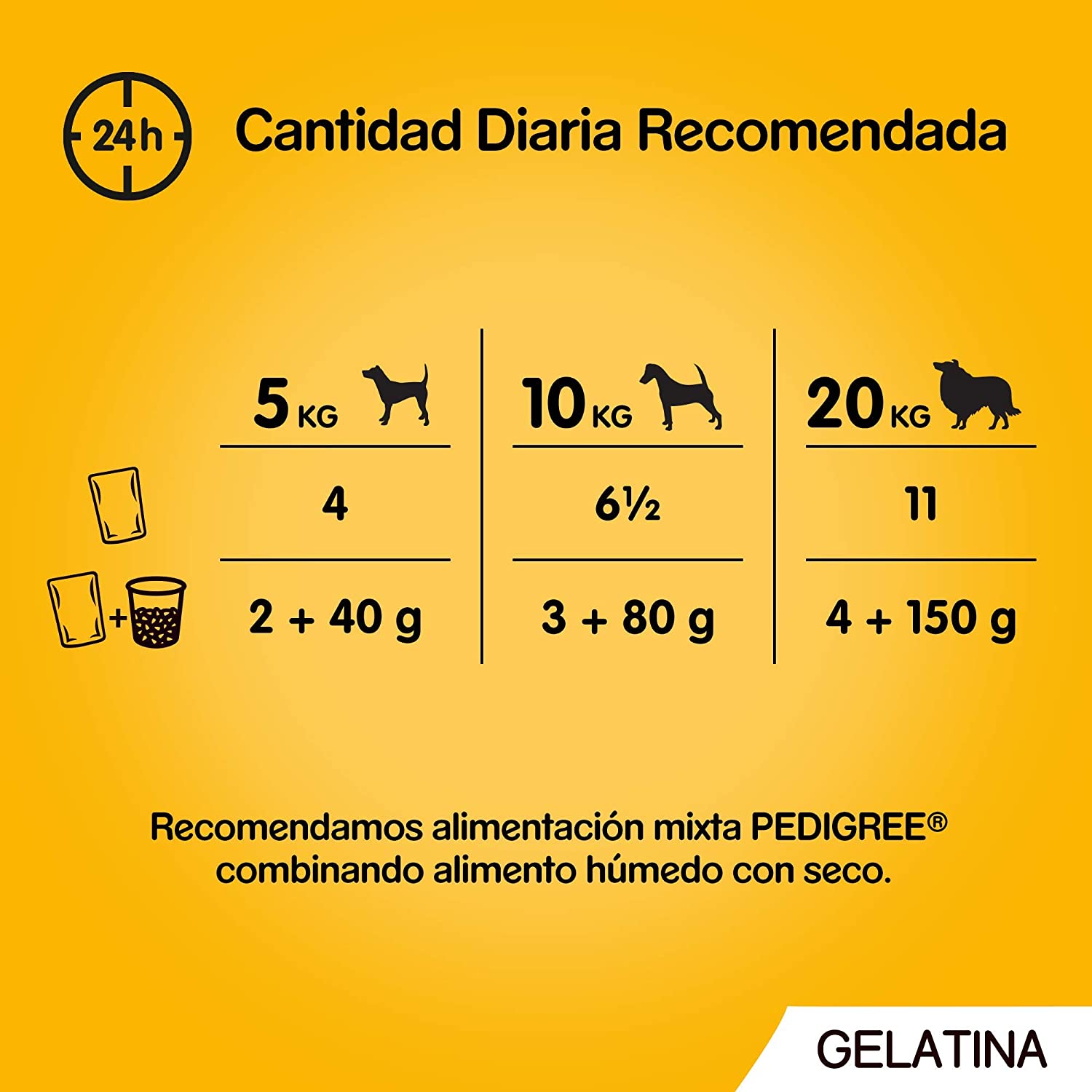  Pedigree Multipack de 4 bolsitas de 100g para perros adultos de Pollo y Cordero (Pack de 13) 