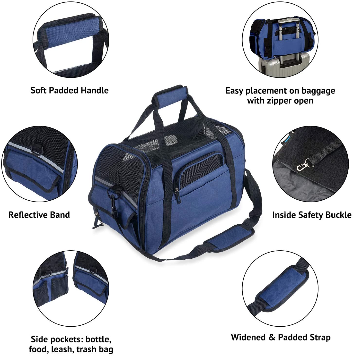  Petcomer Transportín para Perros Y Gatos Portador del Animal Doméstico Bolsa de Malla Transpirable de Viaje Bolso Lateral Suave Bolso de Hombro Bolso del Animal Doméstico (M 43x23x29 cm, Azul Real) 