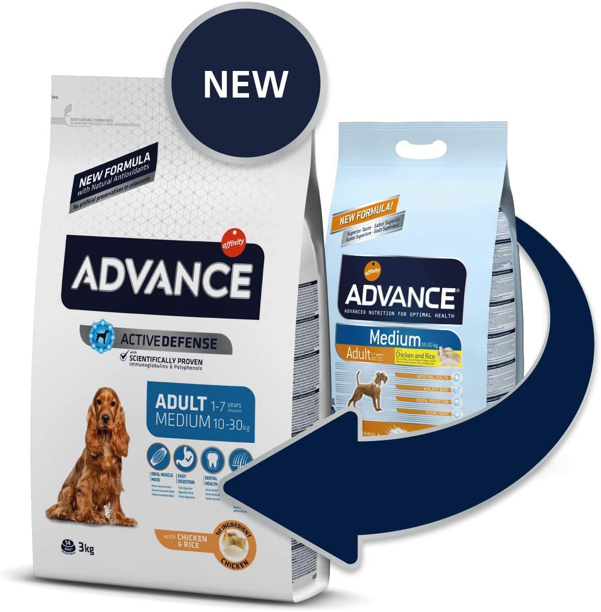  Advance Adult Medium - Pienso para Perros Adultos de Razas Medianas - 18 kg 