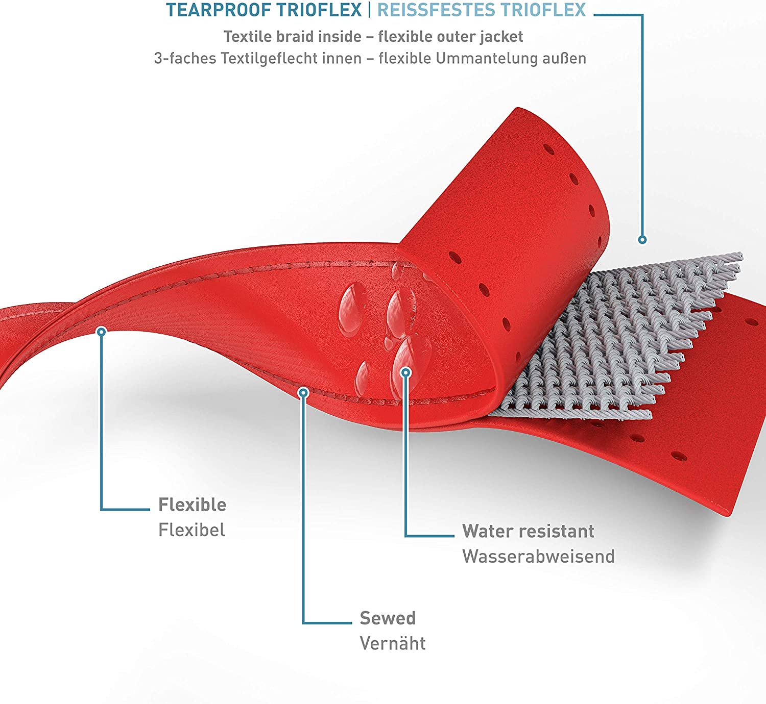  PetTec Collar de Perro Cómodo y Duradero, Fabricado con Trioflex lo Que lo Hace Fuerte; para Perros Grandes o Pequeños, Ajustable y con Relleno Impermeable (Rojo) 