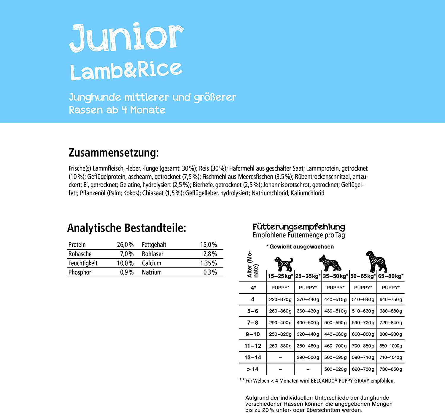  Belcando Canine Junior Cordero Arroz 5Kg 5000 g 