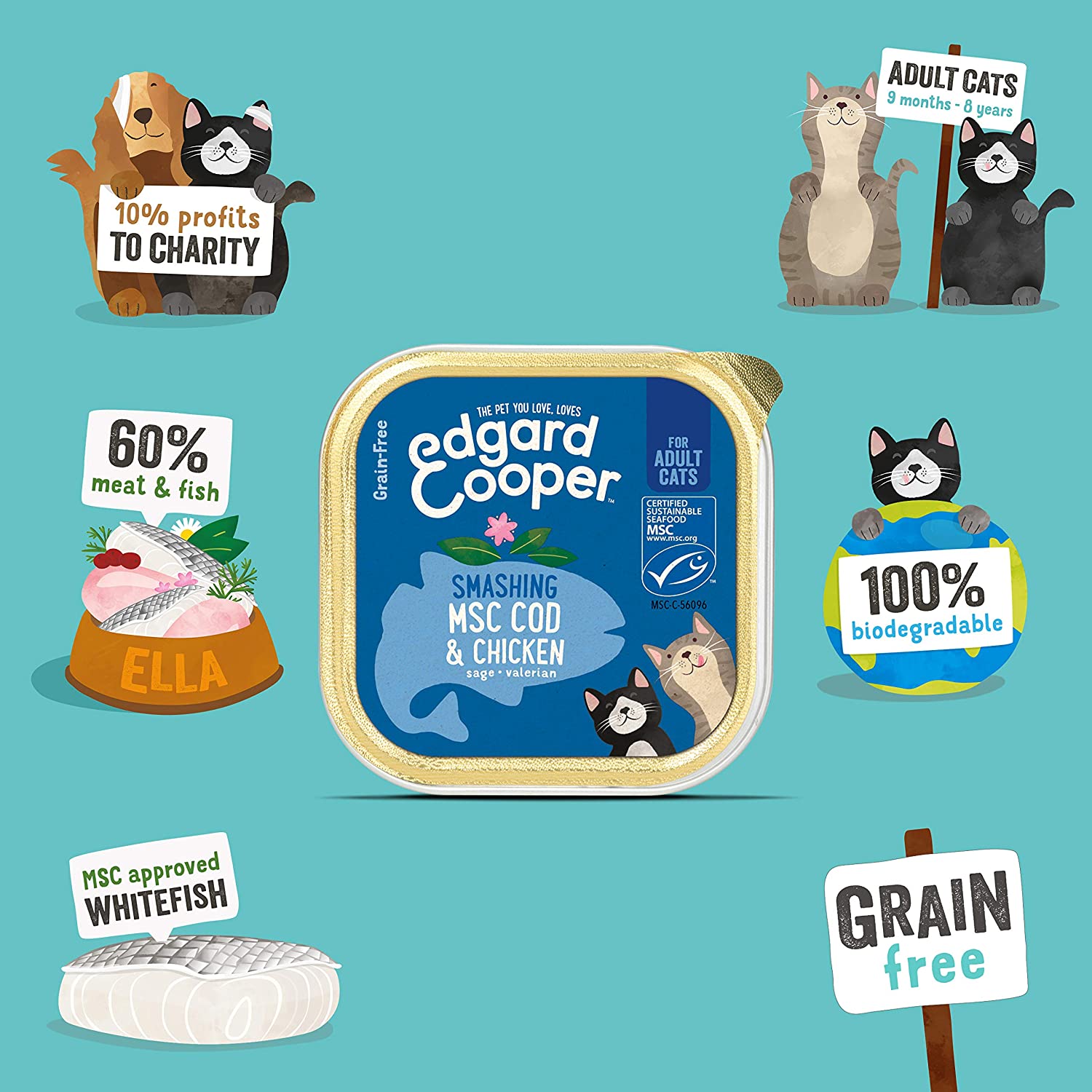  Edgard & Cooper Comida humeda Gatos Adultos sin Cereales, Natural con Pollo Fresco y Bacalao con certificación MSC. Comida Sana Rica en nutrientes y antioxidantes Naturales Pack tarrinas de 19x85gr 