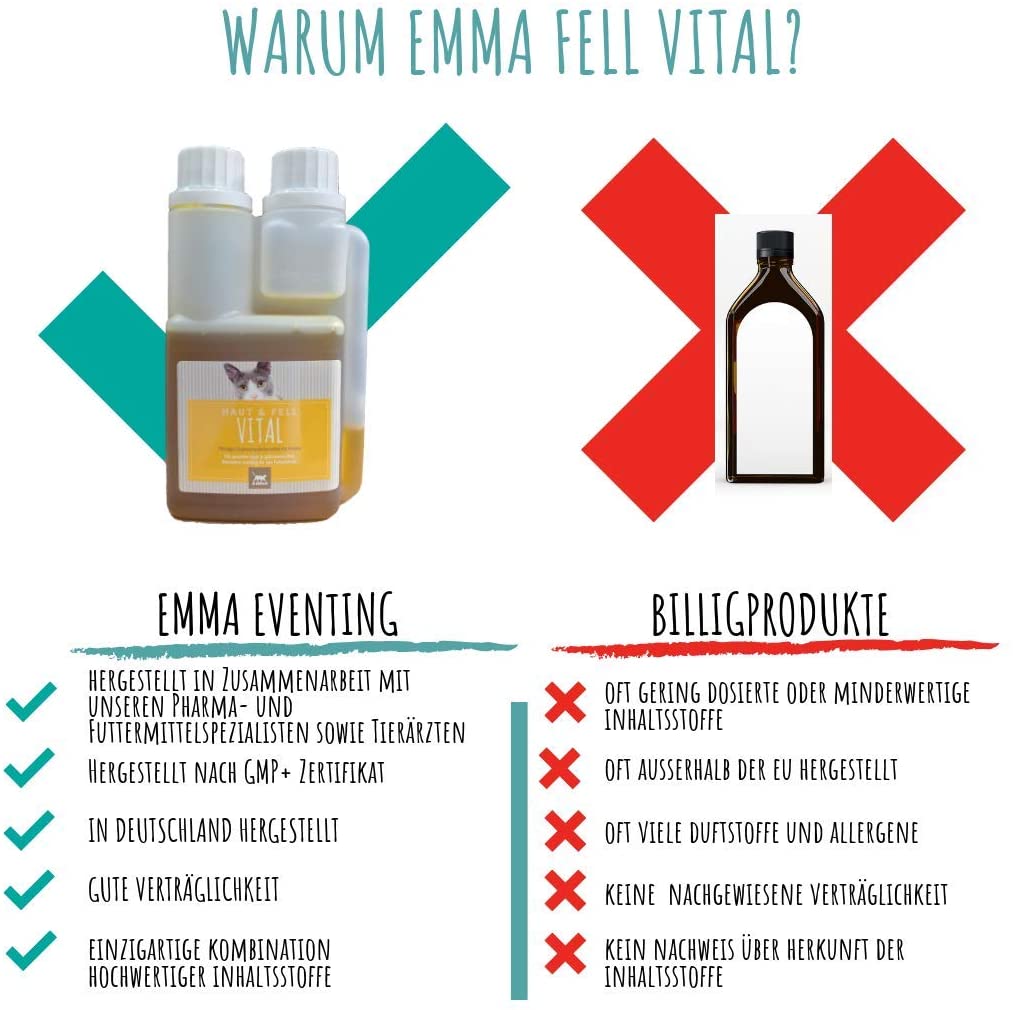  EMMA Aceite de linaza y Aceite de cártamo más Vitamina E I Aceite de Alimentos prensado en frío I Ácidos grasos insaturados (Omega 3 6) I Aceite de vómito I para Gatos I Piel y Pelo Vital 250 ml 