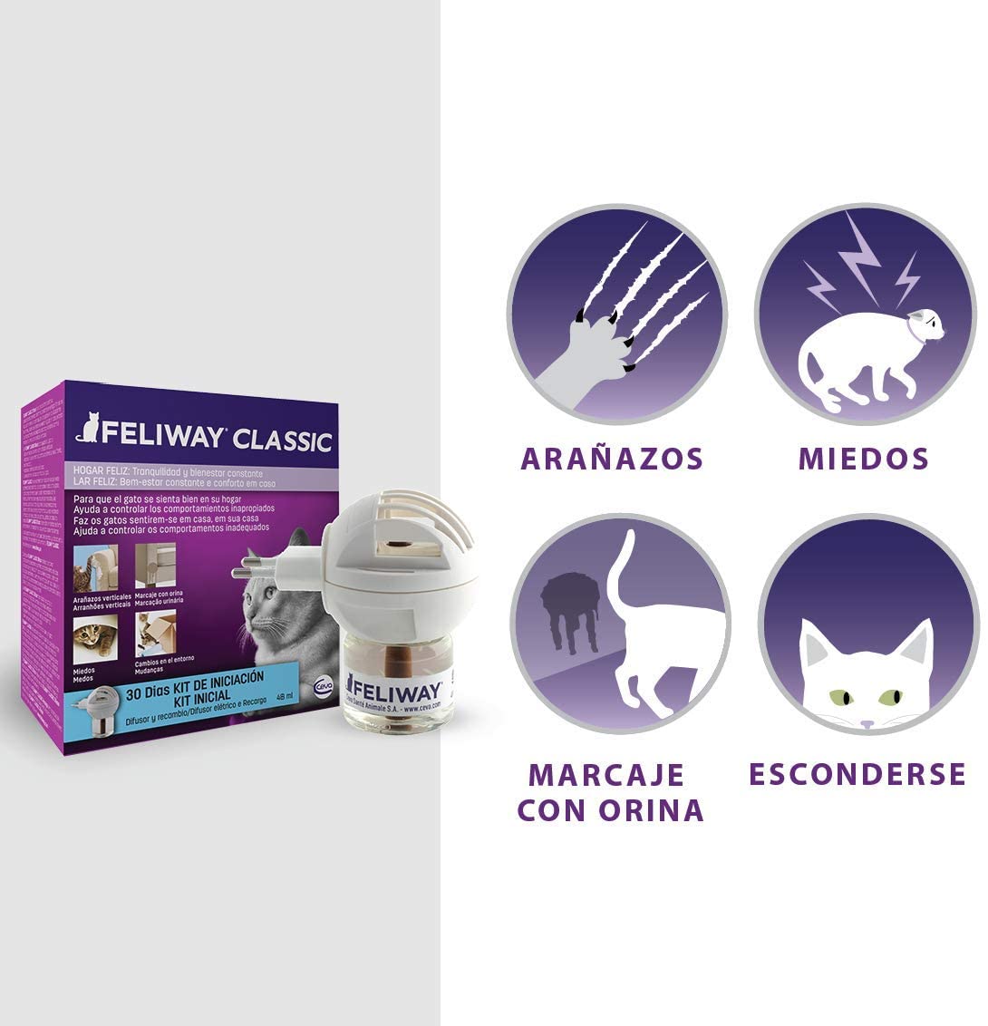  FELIWAY Classic - Antiestrés para gatos - Marcaje con orina, Miedos, Cambios en el entorno, Arañazos Verticales - Difusor + Recambio 48ml 