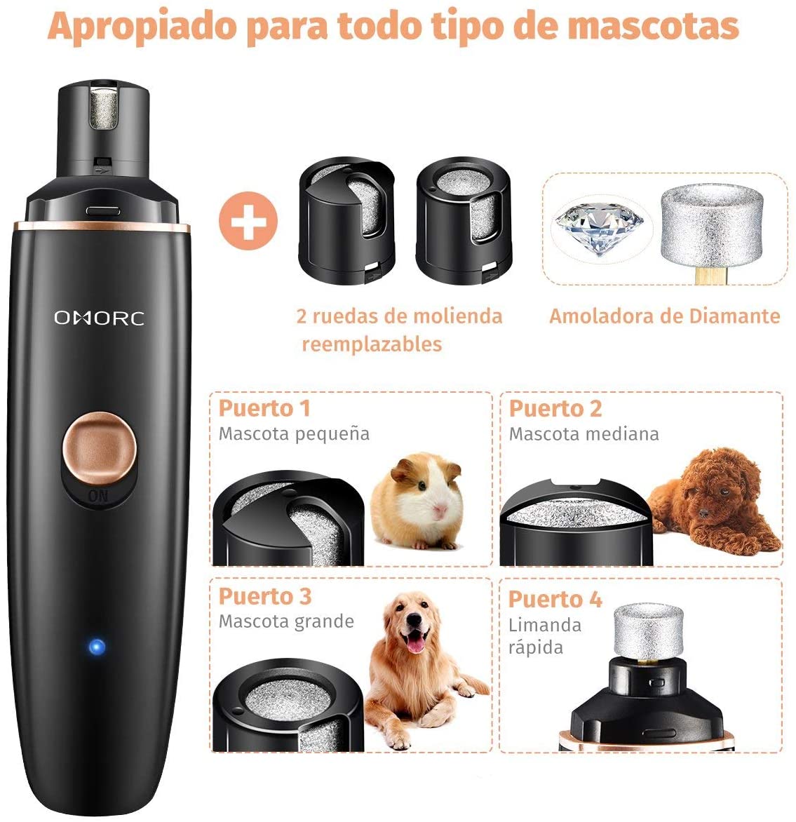  OMORC Lima de Uñas Eléctrica para Perros, Amoladora Eléctrica para Perros con 2 Ruedas de Molienda. Alta Velocidad y Bajo Ruido para Recortar Suavemente Uñas de Perros Gatos. Seguro y Recargable. 