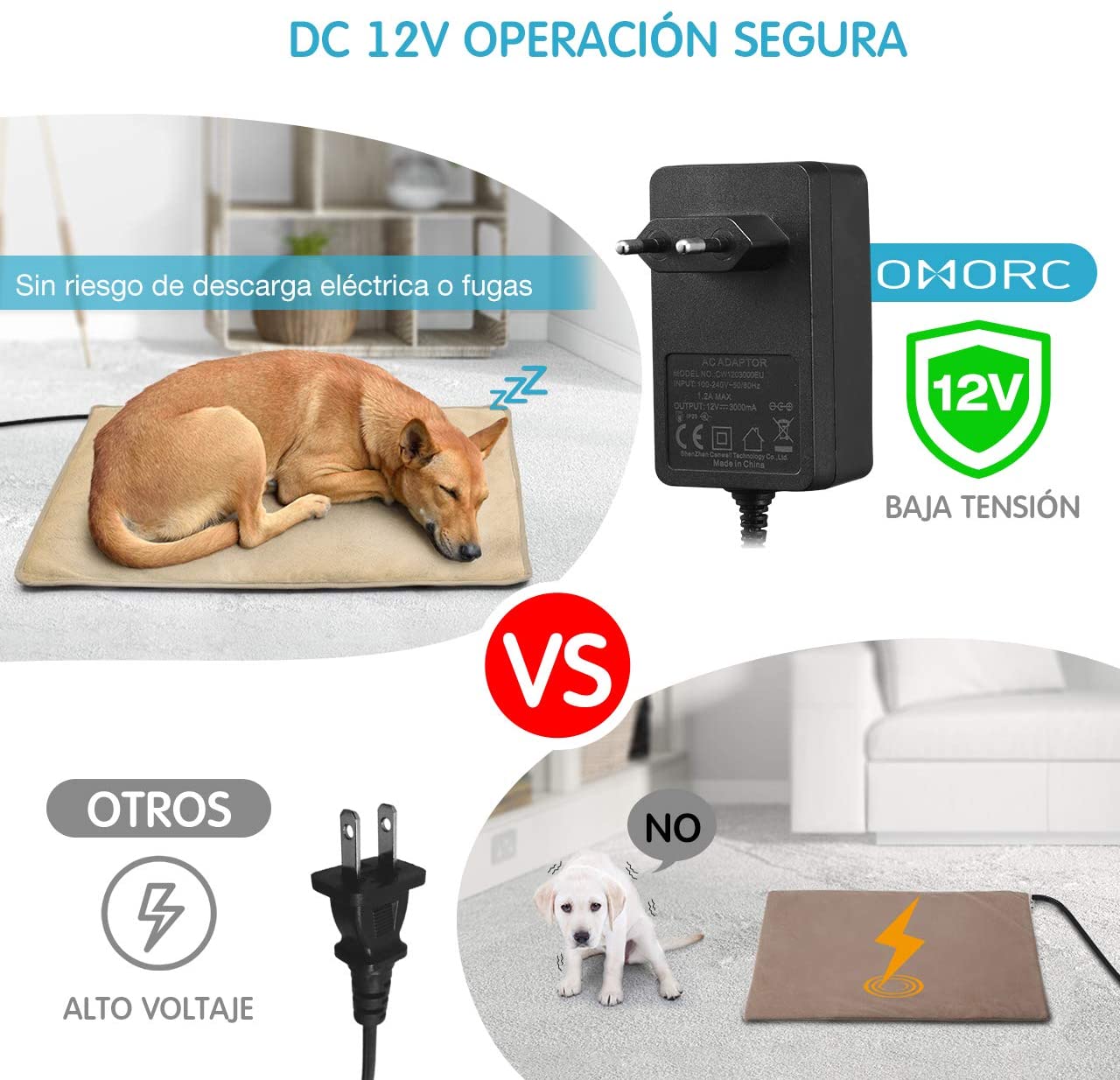  OMORC Manta Eléctrica para Perro Interior, 2 COVERS, Almohadilla Térmica para Mascotas con Termostato, 12V Baja Tensión, 3 Temperatura y Temporizador Ajustable, Cojín de Calefacción Perro Anti-Mordida 