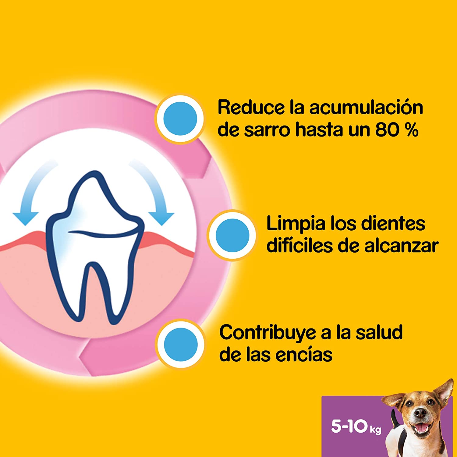  Pedigree Pack de 28 Dentastix de uso diario para la limpieza dental de perros pequeños (Pack de 4) 