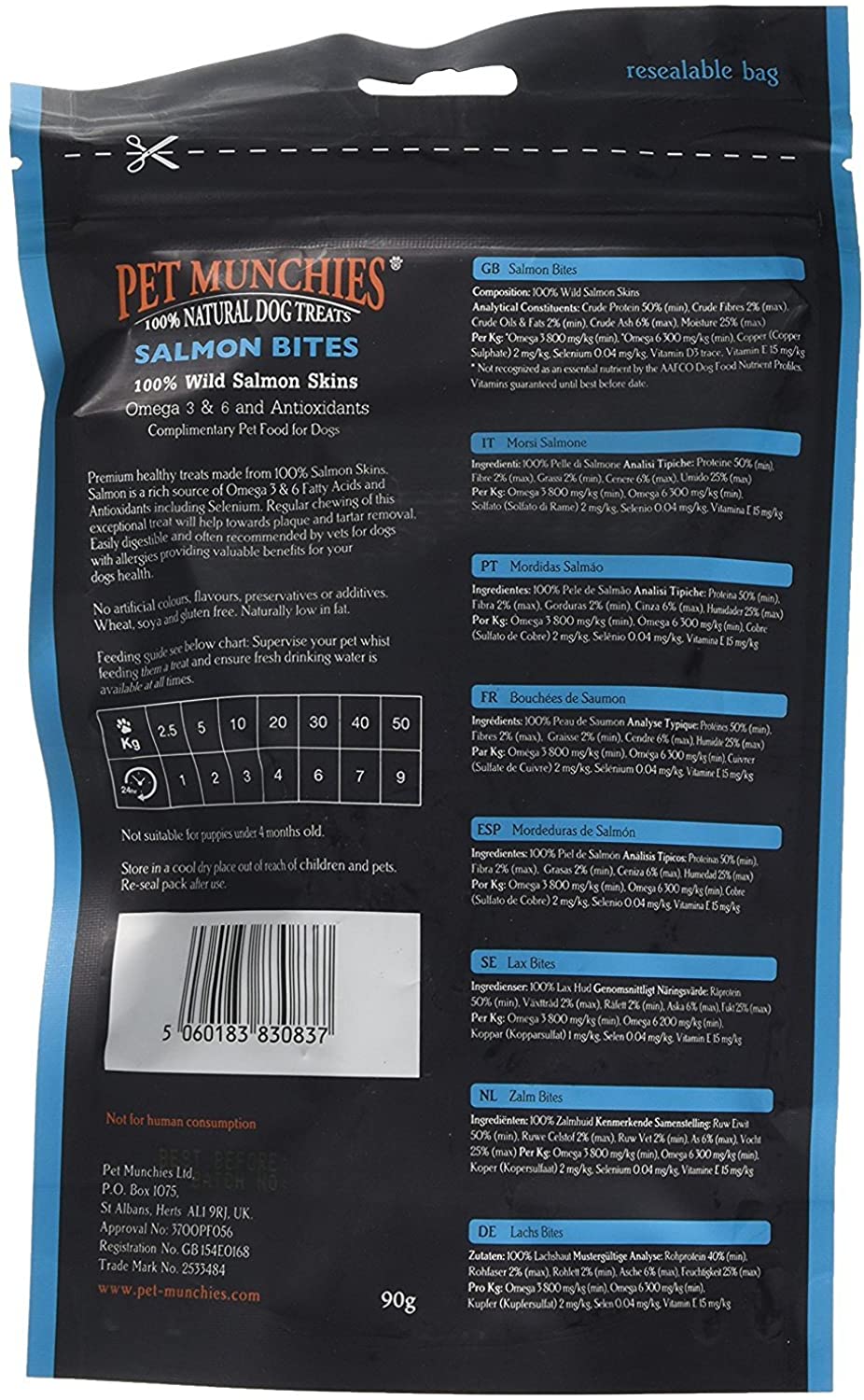  Pet Munchies - Snacks bocaditos de salmón para perros (8 Paquetes) (8 x 90g) (Puede Variar) 