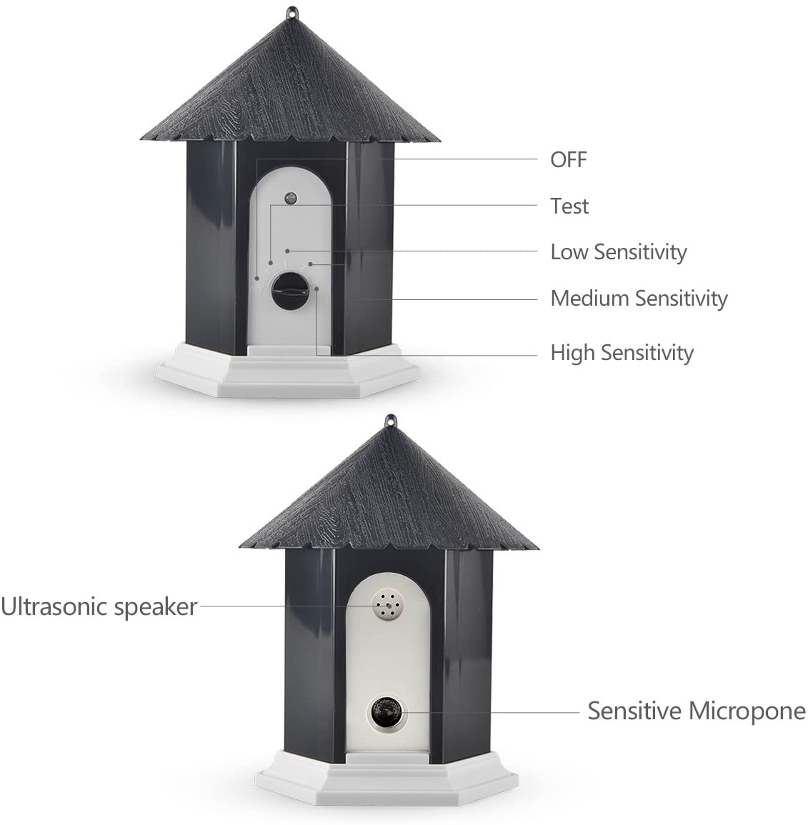  PETCUTE Dispositivos antiladridos sónicos,Controlador Interior ultrasónico al Aire Libre de la Corteza del Perro con Pilas inofensivo Dispositivo Anti Que descorteza 