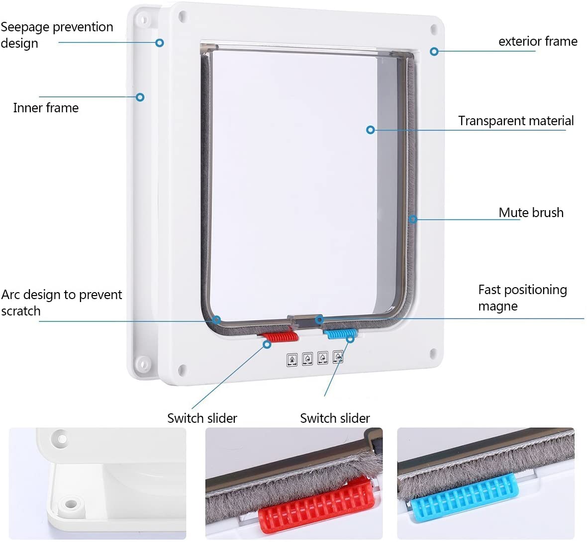  PETCUTE Gateras Puerta Magnética Puerta para Mascotas Manual de 4 vías de Bloqueo Puerta Gato y Perro 