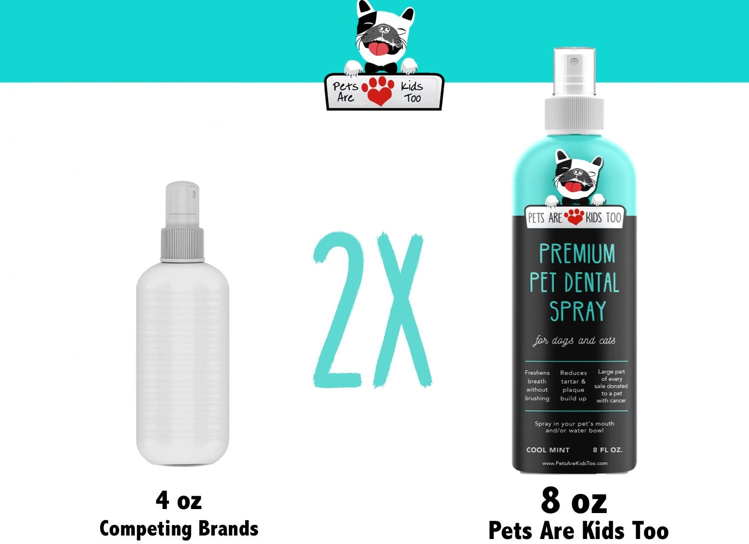  Pets Are Kids Too Spray Dental para Mascota (Ancho - 8 oz) para Eliminar el Mal Aliento de Perro y Mal Aliento de Gato (1 Botella) 