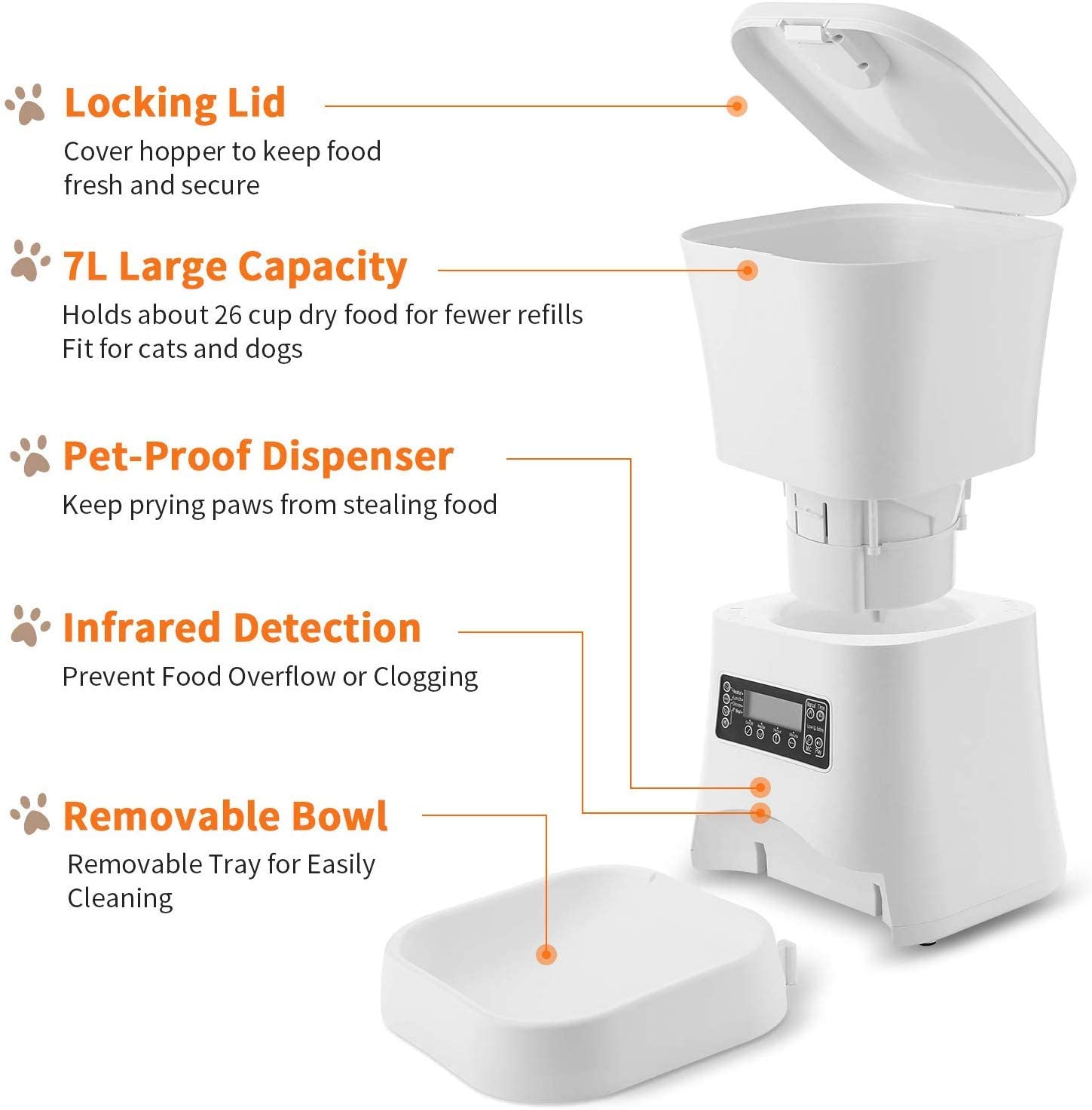  Sailnovo Dispensador Automático 7L de 4 Comidas Diarias para Mascotas Perros y Gatos, Comedero Automático con Grabación de Voz, Temporizador, Detección de Infrarrojos, Consumo de Energía Bajo 