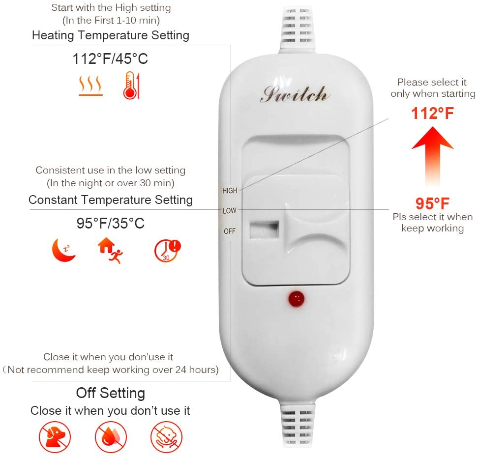  Sycreek Almohadilla térmica Mascotas gatos y perros, manta eléctrica para mascotas con sistema de temperatura, estera calefactora impermeable con tubo antirotura 