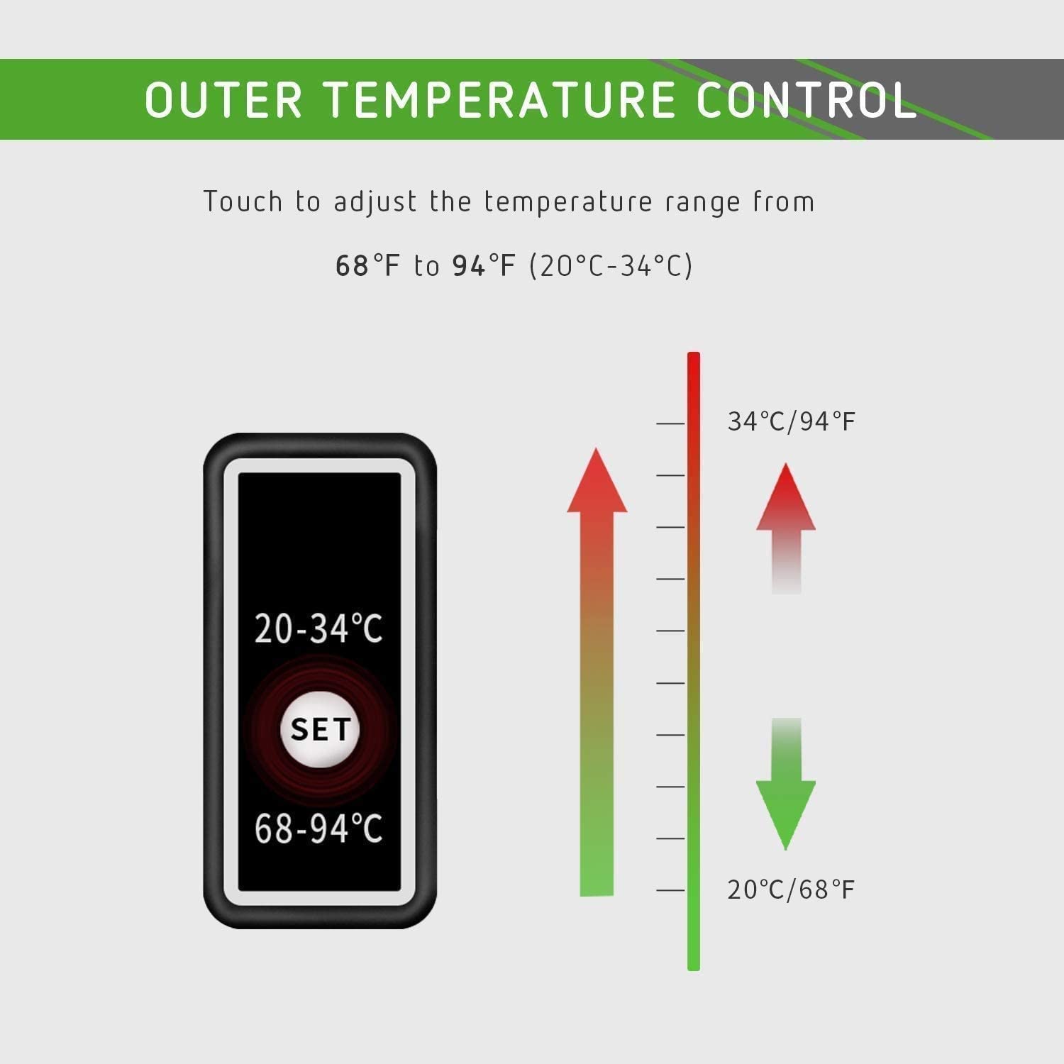  Temperatura constante Fish Tank calentamiento de barras automático Mini calentamiento de barras de bajo nivel de agua a prueba de explosiones de la tortuga del tanque [Ahorro de energía Nivel A],300w 