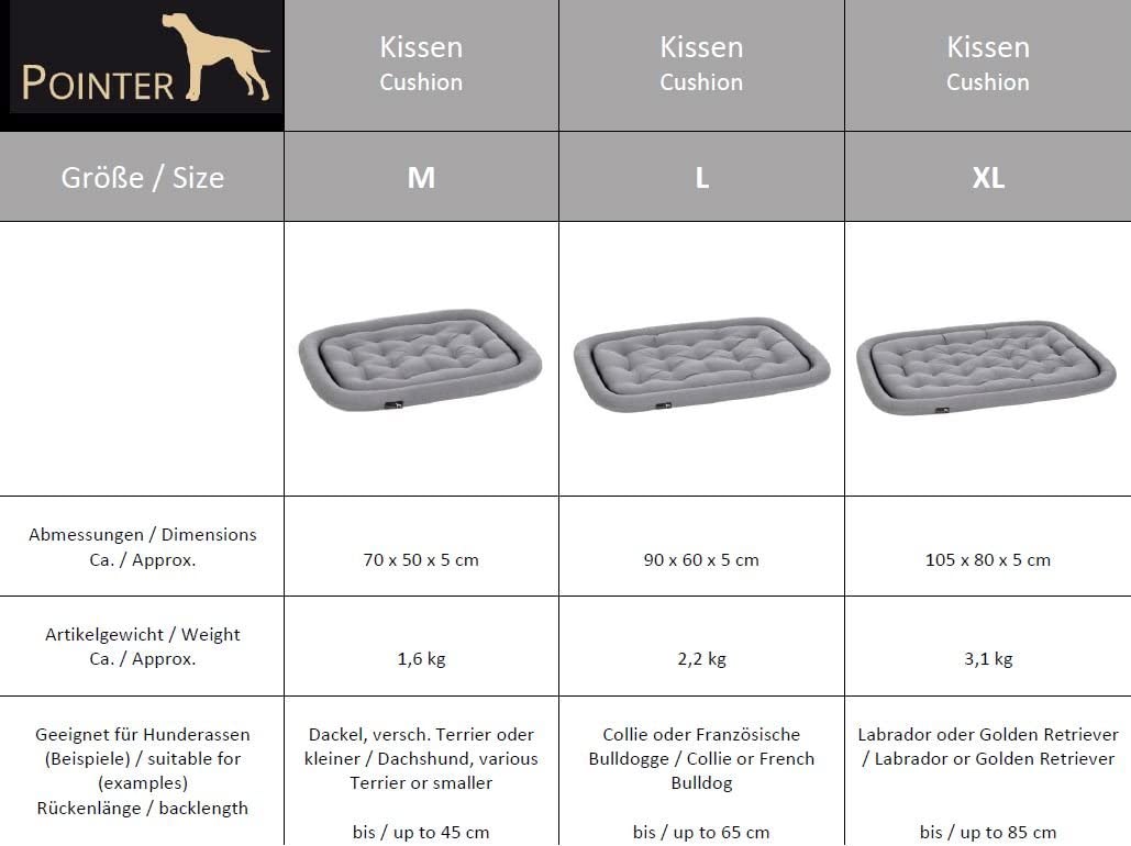  cojín para perros, de Pointer, ortopédica, estable, antiarañazos, para verano, reversible, limpieza fácil, apto para secadora, lavable completamente a 95°C, calidad prémium, tamaño y color a elegir 