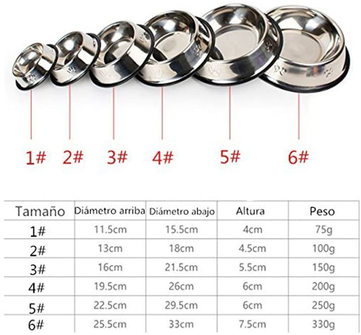  Da.Wa Plato para Perros de Acero Inoxidable con Espacio para Mascotas Antideslizante Huellas Diámetro 15.5cm 