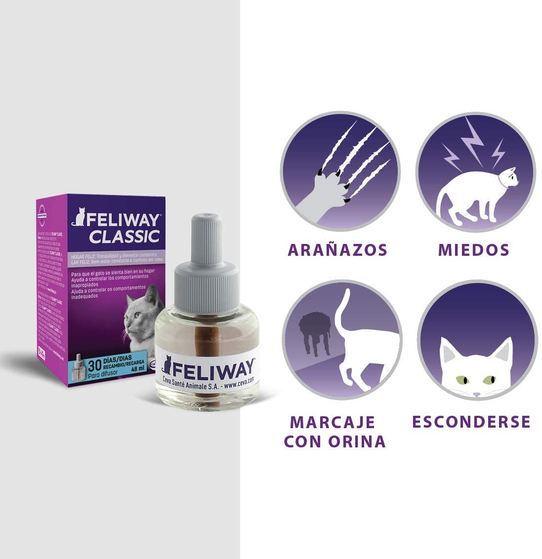  FELIWAY Classic - Antiestrés para Gatos - Marcaje con orina, Miedos, Cambios en el Entorno, Arañazos Verticales - Recambio 48ml 