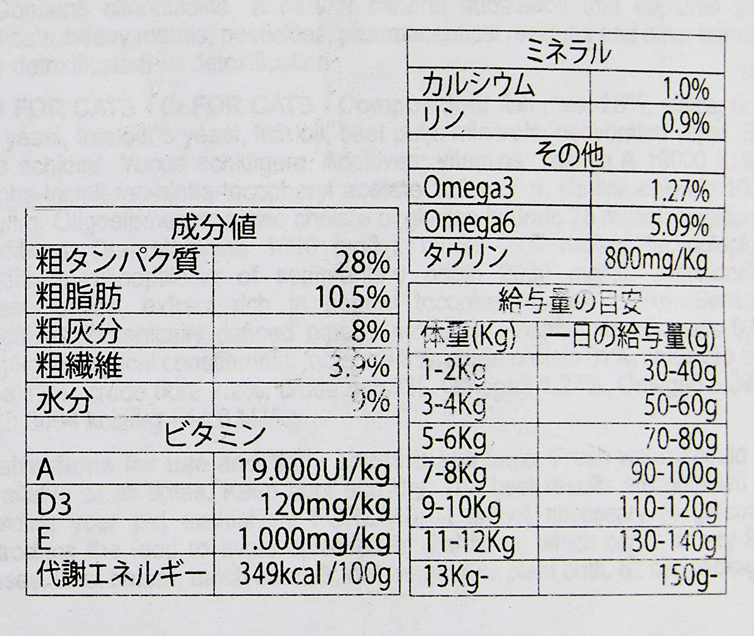  Forza10 Fuerza 10 – mant.2 kg. Gato 