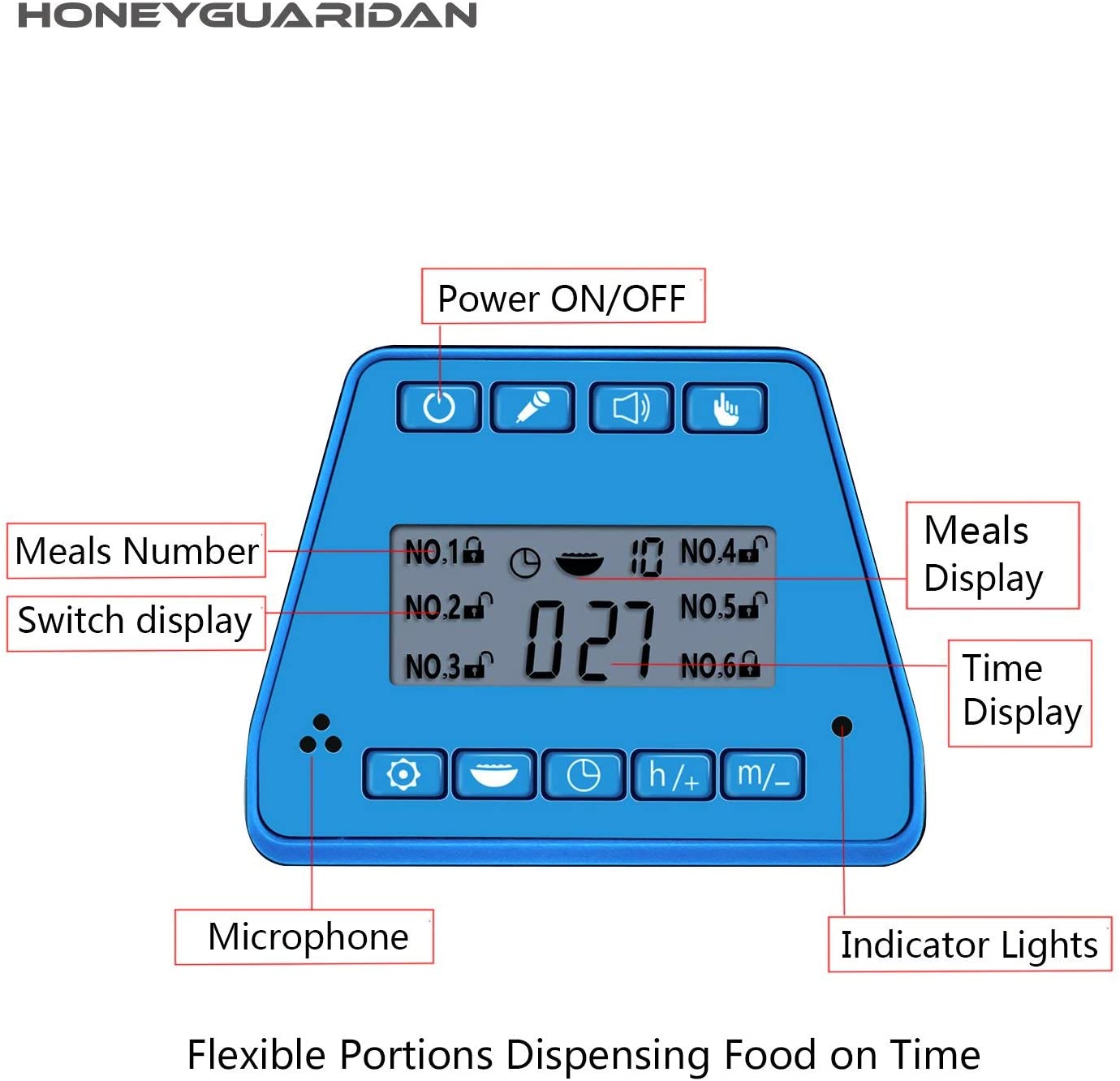  HoneyGuaridan Comedero Electrónico Automático con Recordatorio por Voz y Temporizador Programable, 6-Comidas para Perros (Mediano y Pequeño) y Gatos 