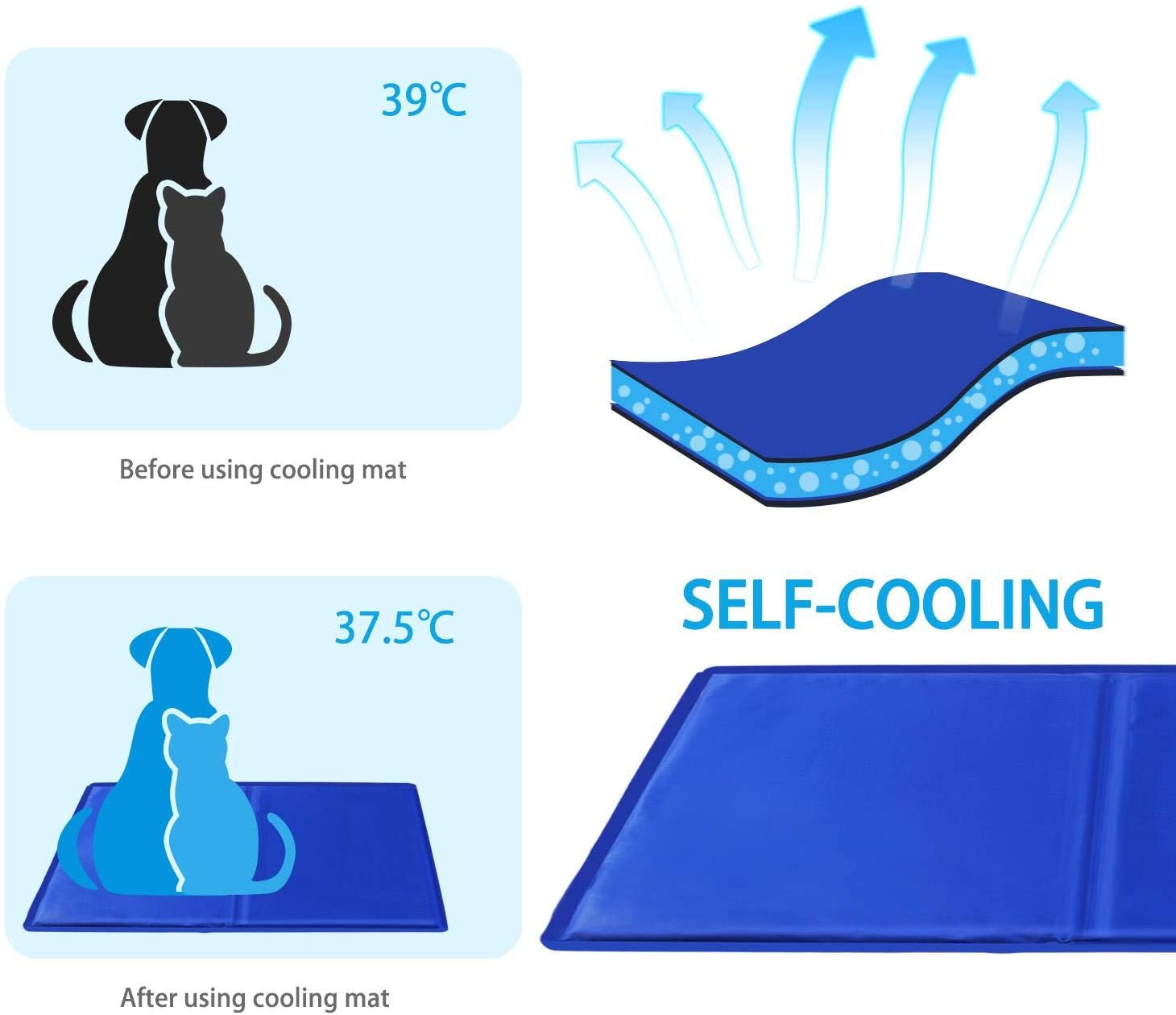  Nobleza – Alfombrilla refrescante para Mascotas Grandes. Auto refrigerante No tóxico. Ideal para para Perros, Gatos en Verano. 60 * 50 cm, Color Azul, M 