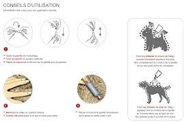  Perfikan antiparasitaire très petit chien 0/5 kg 4 pipettes 