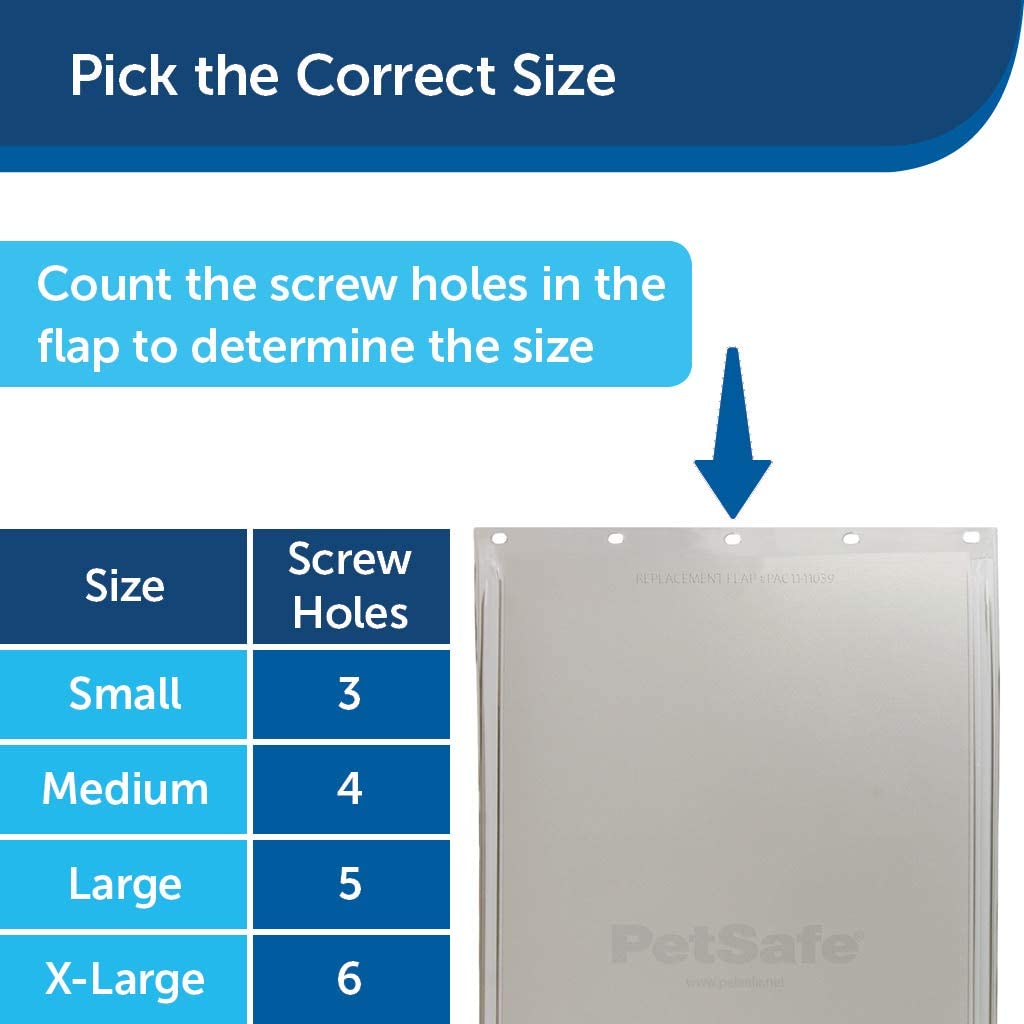  PetSafe - Tapa de Repuesto para Puerta de Mascotas Freedom 