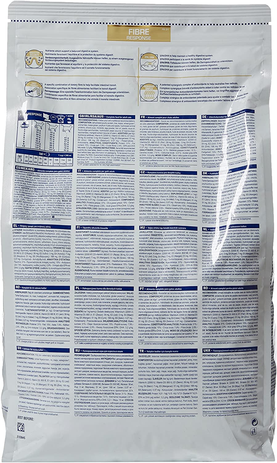  ROYAL CANIN Alimento para Gatos Fibre Response FR31-2 kg 