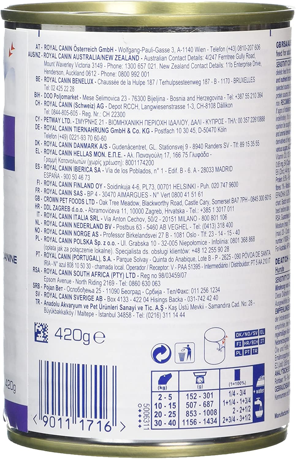  ROYAL CANIN C-113891 Húmedo Sensitivity Pollo - 12 x 420 gr 