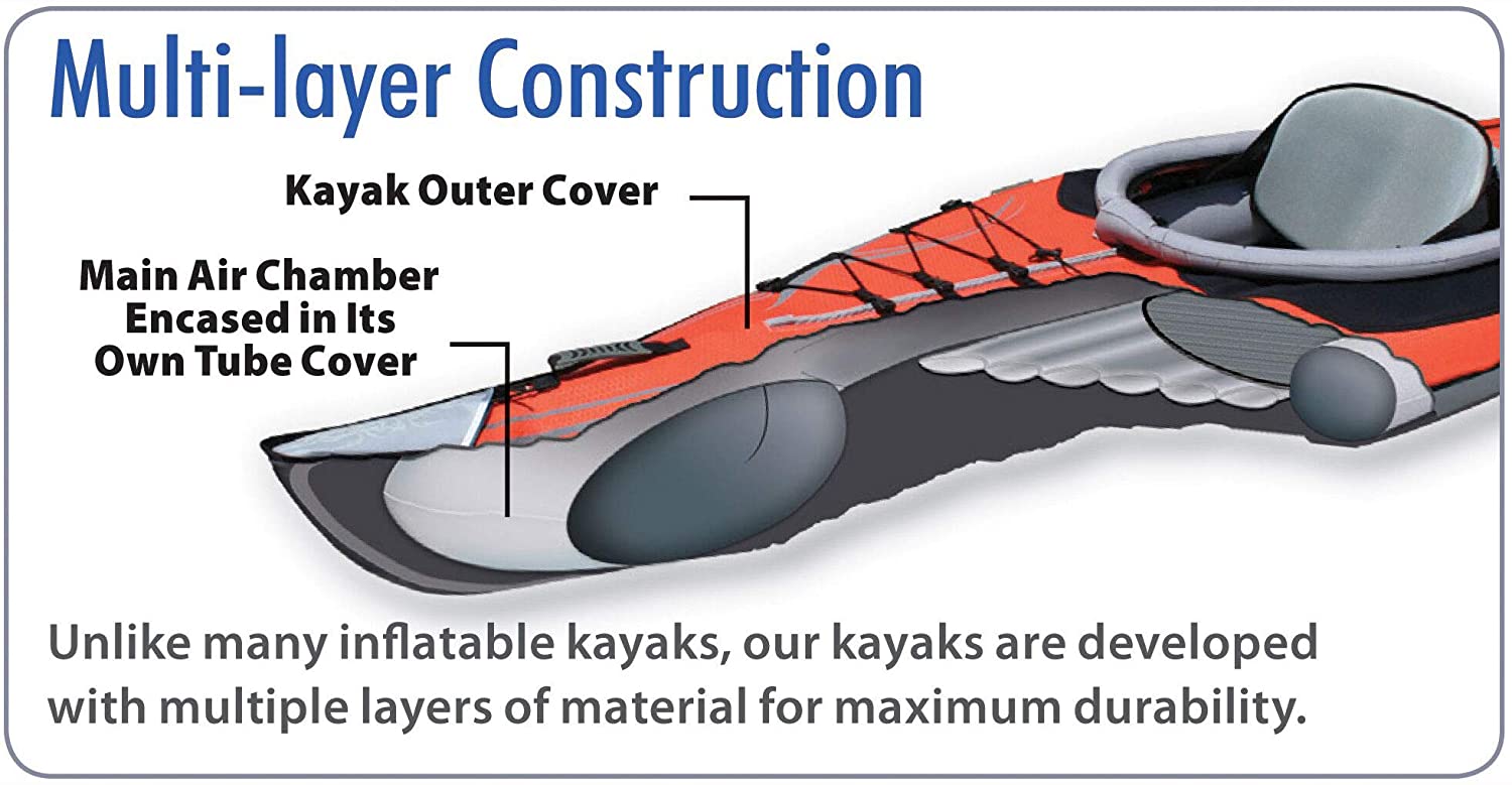  AdvancedFrame - Kayak Inflable Elite Convertible 