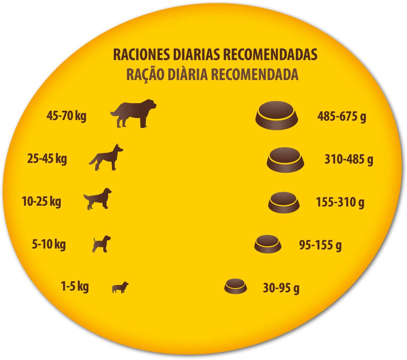  Affinity - Bon Menu - Receta Tradicional - Alimento Completo para Perros Adultos - 4 Kg 