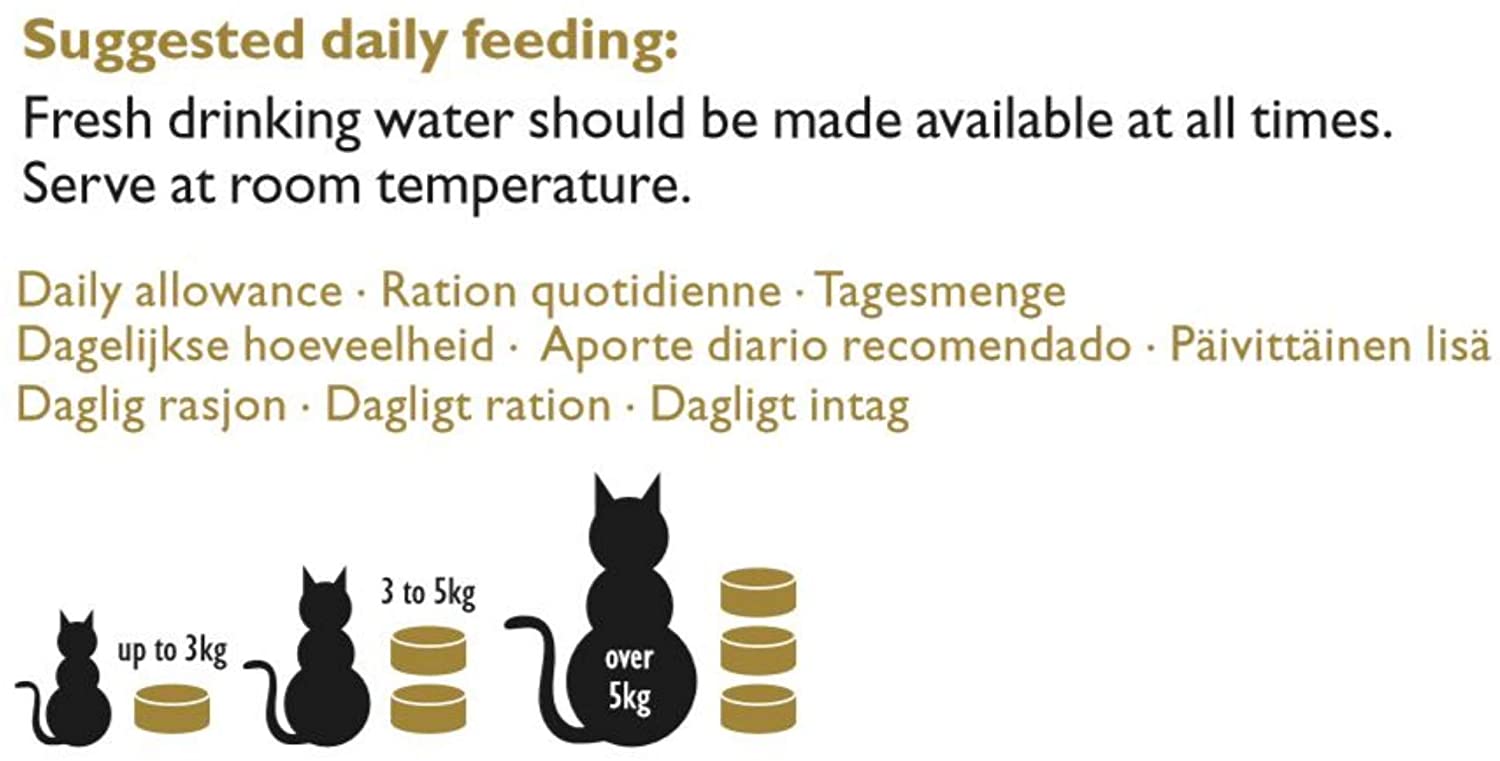  Applaws - Bolsa de Alimentos para Gatos, Varios Paquetes 