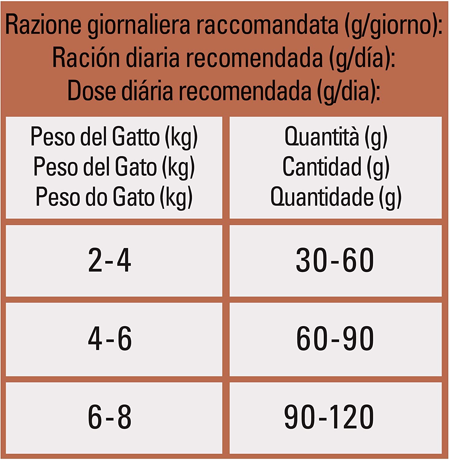  Beyond PURINA Croquetas Gato Rico en Carne de Vacuno con Cebo Integral, 8 Bolsas de 350 g Cada una 