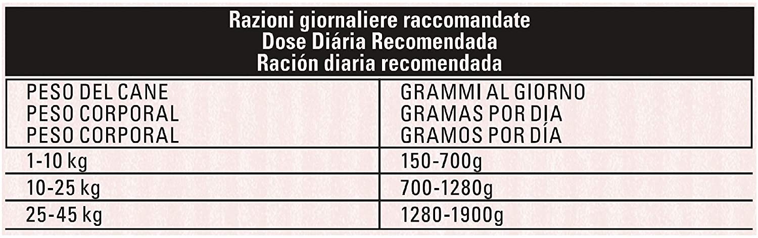  Beyond PURINA Húmedo Perro Grain Free Botes de Patata con Pollo y faisanes, 12 latas de 400 g Cada una (12 x 400 g) 