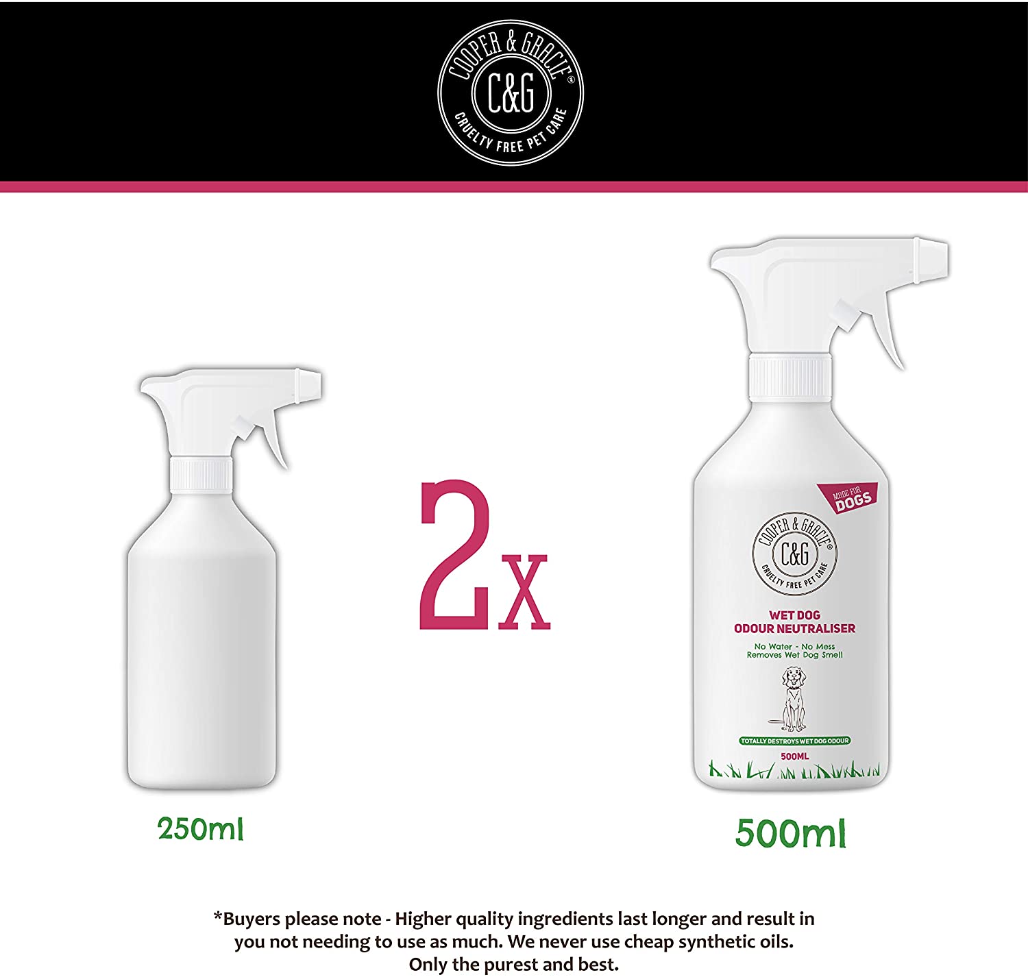  C&G Pets C&G - NEUTRALIZADOR DE Olor A Perro Mojado 500ML - ELIMINADOR DE Olor SIN Agua - Desodorante EN Spray SIN Enjuague - Perro DE Olor Agradable - Ingredientes Libre DE CRUELDAD 