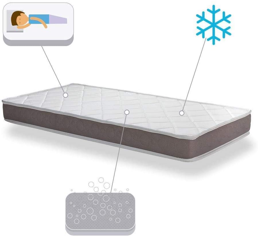  DORMIDEO Colchón Cuna viscoelástico BabyBed - Dos Caras higiénico, Transpirable y Antideslizante 