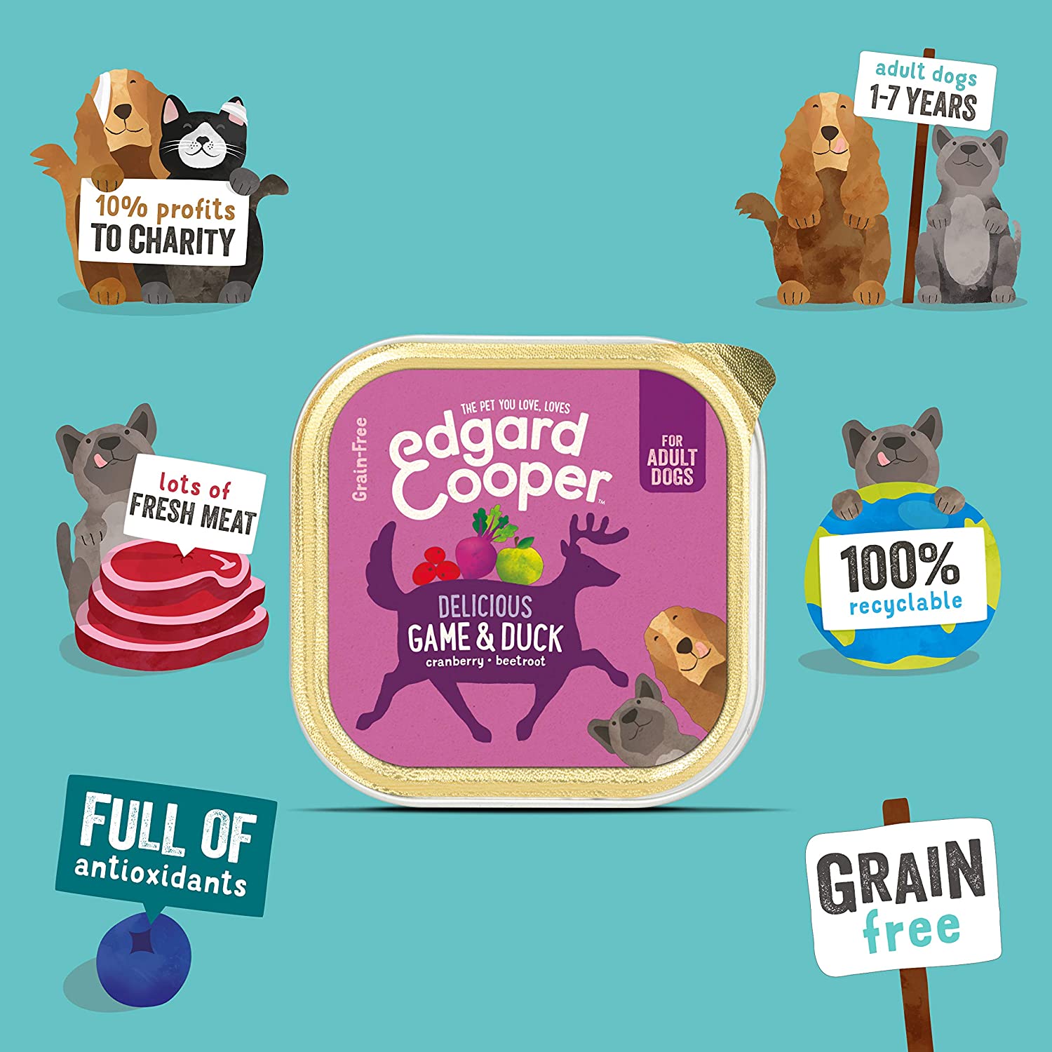  Edgard & Cooper comida humeda perros adultos sin cereales, natural con Venado y Pato. Alimentación balanceada con Omega 3 para un pelaje suave y brillante. Carne magra fresca en paté. Pack de 11x150gr 