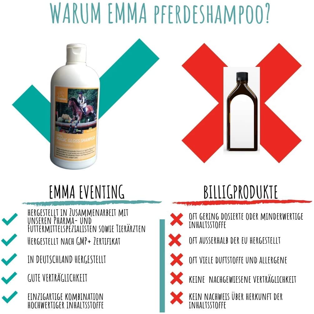  EMMA ♥ champú para Caballos y Perros con Aceite del árbol del té I ph-Neutro y Suave I para Piel Sensible, Seca, Picante, escamosa y costrosa I Eczema I picor y caspa I 500ml 