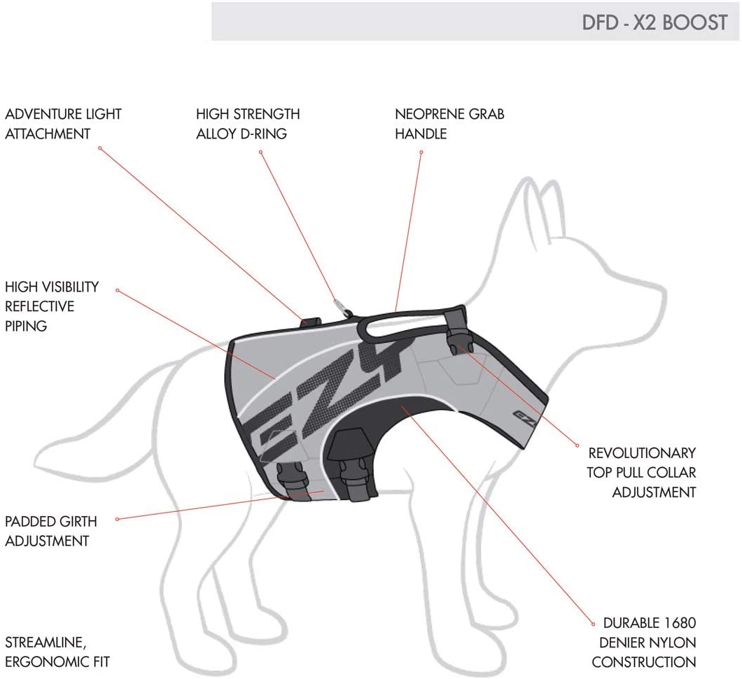  EzyDog X2 Boost - Chaleco Salvavidas para Perro 