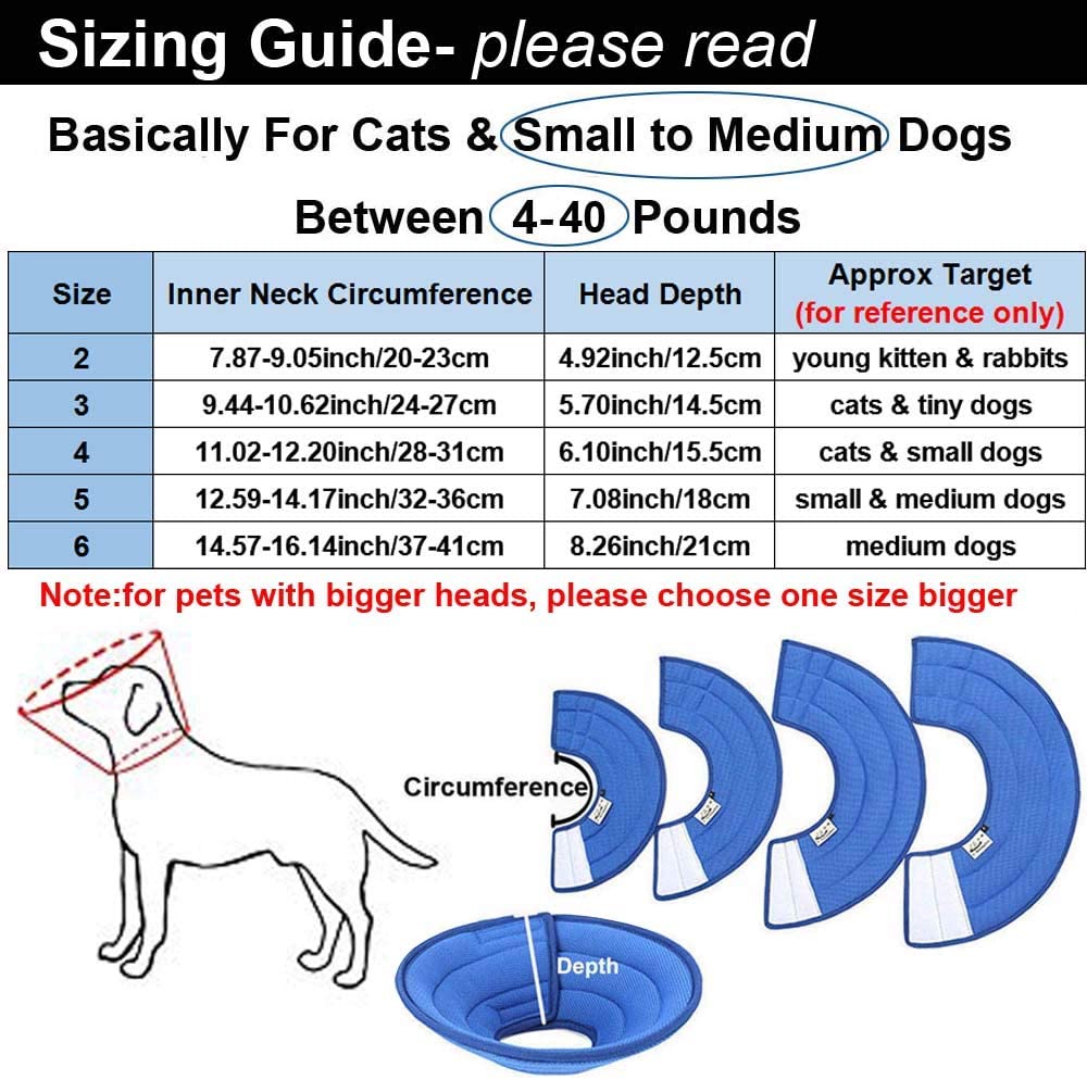  HanryDong Collares y Conos Recuperación Caninos Cuello Isabelino de Malla Transpirable, E-Collar Ajustable Suave, Azul, Bordes, Mascotas de Curación, Anticomprasante/Lick para Gato, Perro, Conejo 