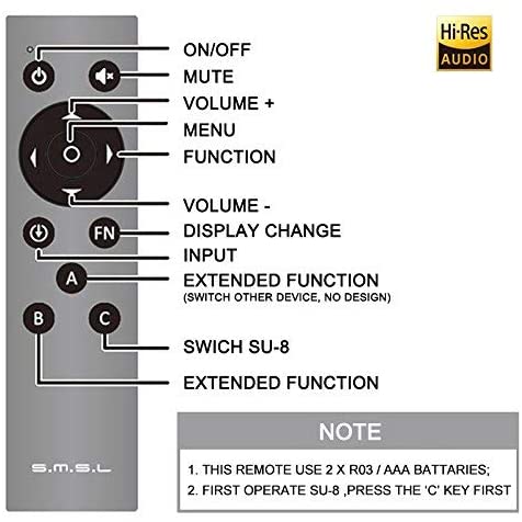  HiFi decodificador SMSL SU-8 2ES9038Q2M USB PCM32 768kHz DSD64 DSD512 DSD Balance DAC Decoder 