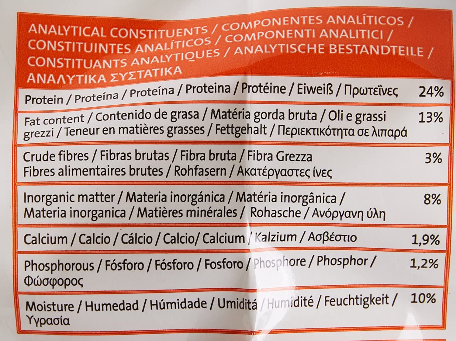  LIBRA - Pienso para Perros Adultos pequeños, medianos y Grandes Cordero 