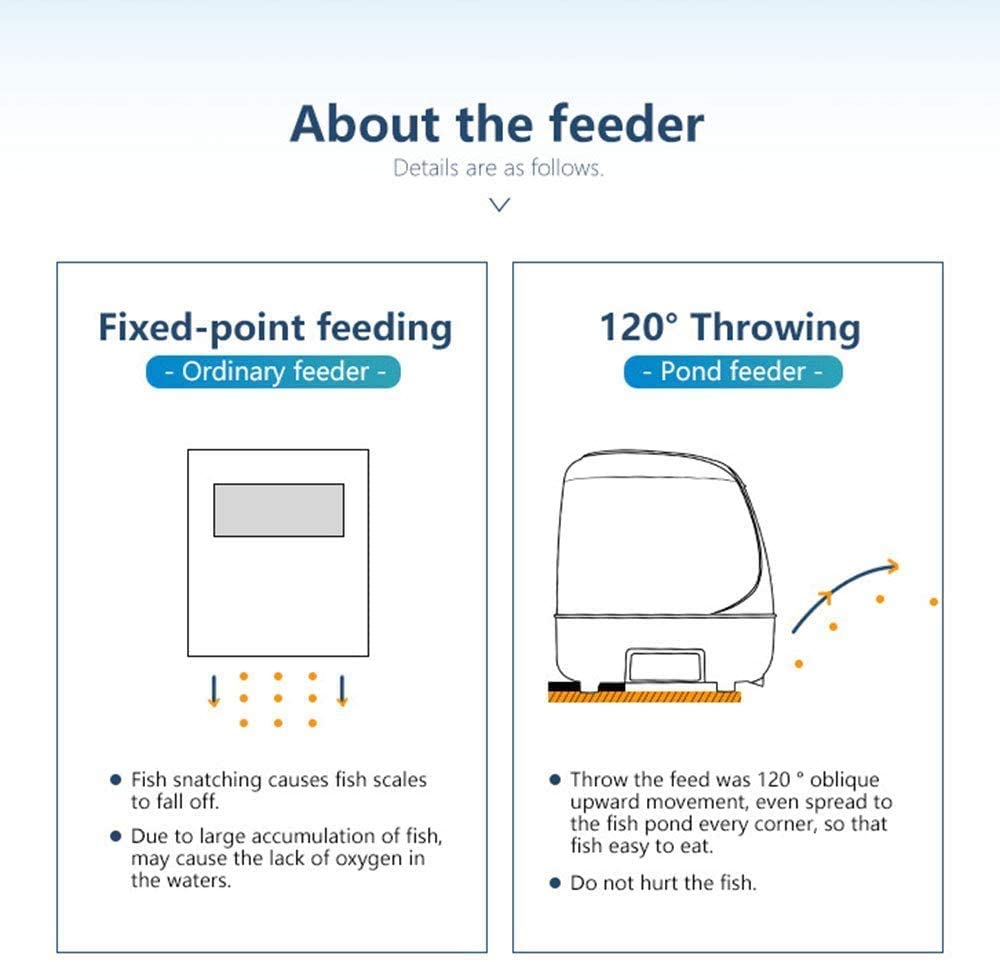  LLDKA Totalmente automática de la Hora de Comer los Peces koi alimentador de Gran Capacidad del alimentador con Estanque de Peces del Estanque Granja 