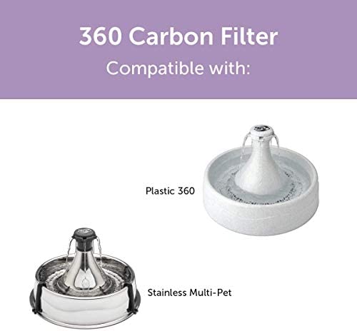  NEOUZA Filtro de carbón Premium para Petsafe Drinkwell 360 Fuentes (Lote de 12) 