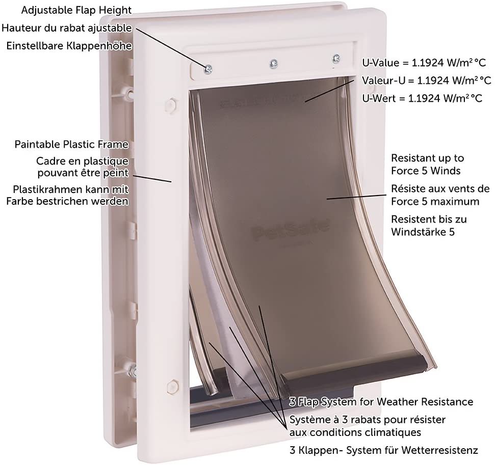  PetSafe - Puerta para Mascotas de Uso eficiente con Condiciones meteorológicas extremas, tamaño Mediano 