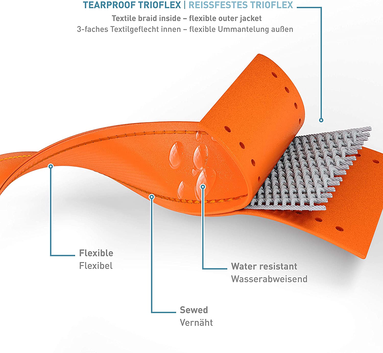  PetTec Collar de Perro Cómodo y Duradero, Fabricado con Trioflex lo Que lo Hace Fuerte; para Perros Grandes o Pequeños, Ajustable y con Relleno Impermeable (Naranja) 