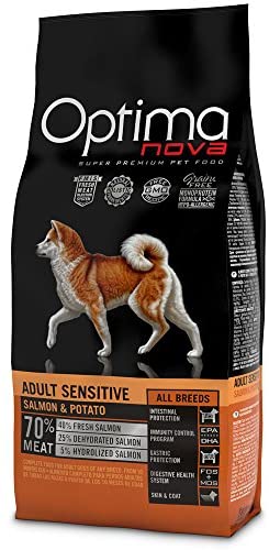  PIENSO PARA PERROS OPTINOVA ADULT SENSITIVE 