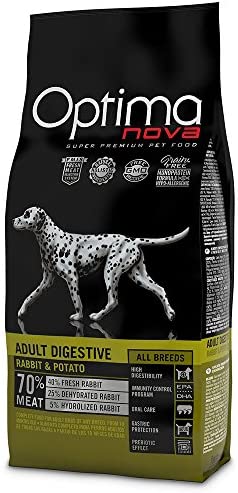  Pienso Perro Conejo Digestivo Adulto 2kg Optimanova Visan 