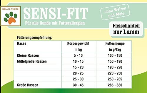  Premio Vital sensi-touch Porcentaje de Fit | Carne solo Cordero con patatas, de cebada y reis| Saco de 15 kg, perros trockenfutter 