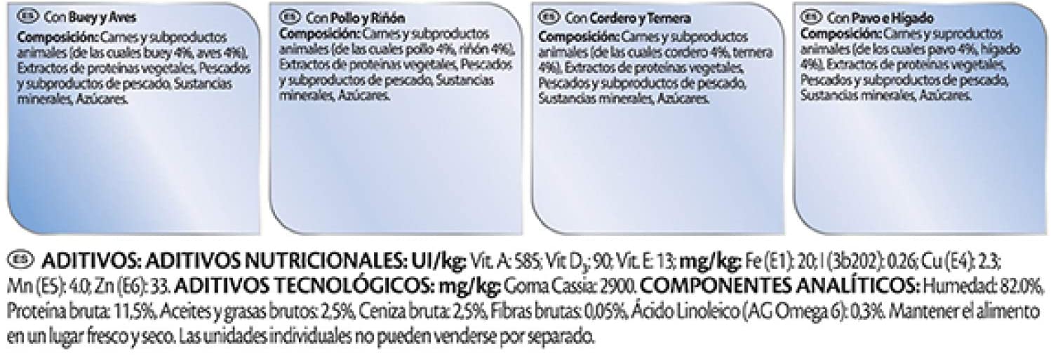  PURINA Felix Fantastic Duo Delice - Comida para Gatos Sobres Variedad de Carnes 10 x [4 x 100 g] 